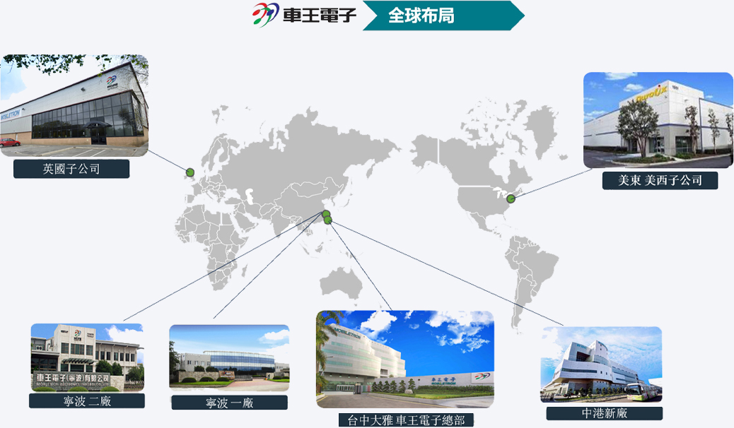 车王电子（宁波）有限公司地图